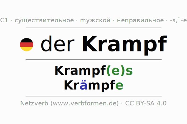 Кракен сайт саранск магазин
