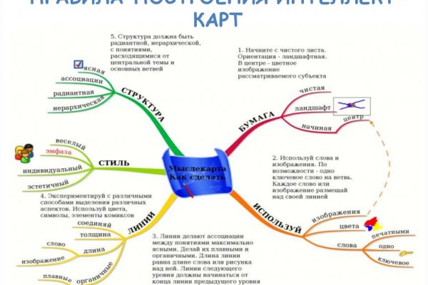 Зеркала крамп настоящие